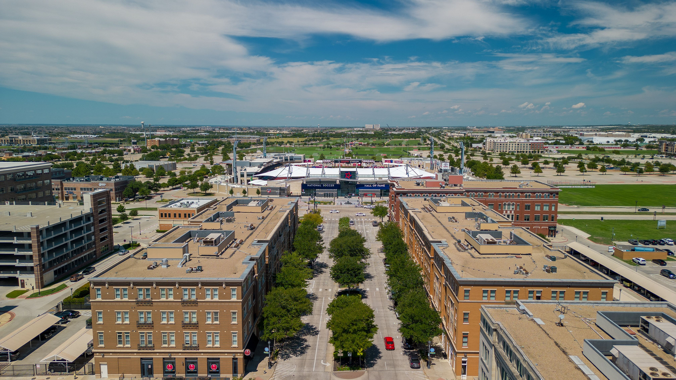 Panoramic Image of Frisco, TX